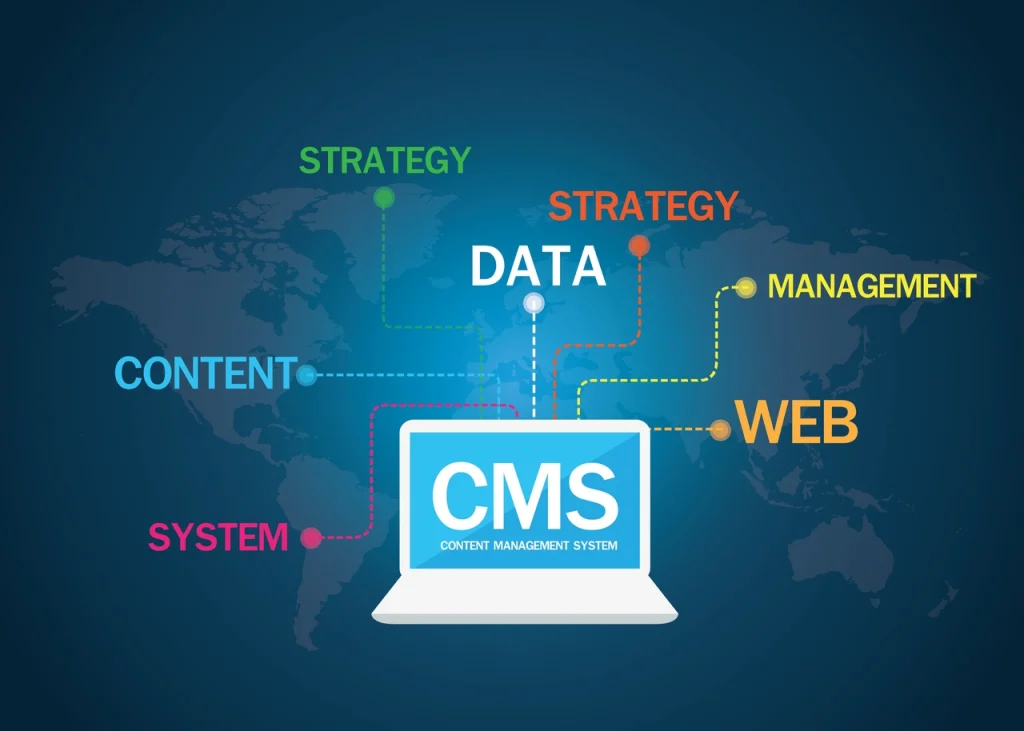 best CMS, Content Management System for website designing