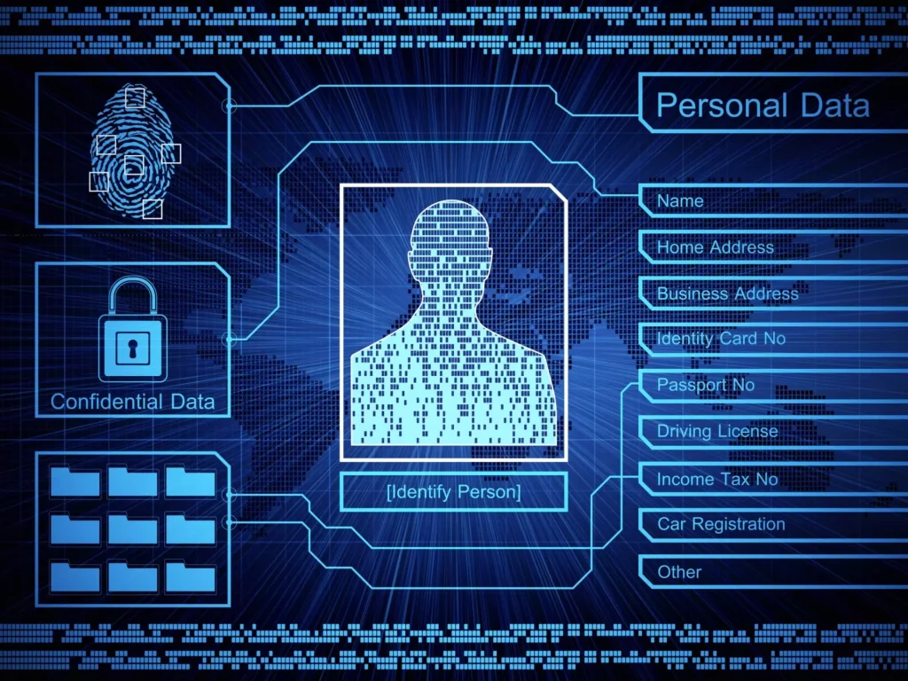 digital identity card nadra